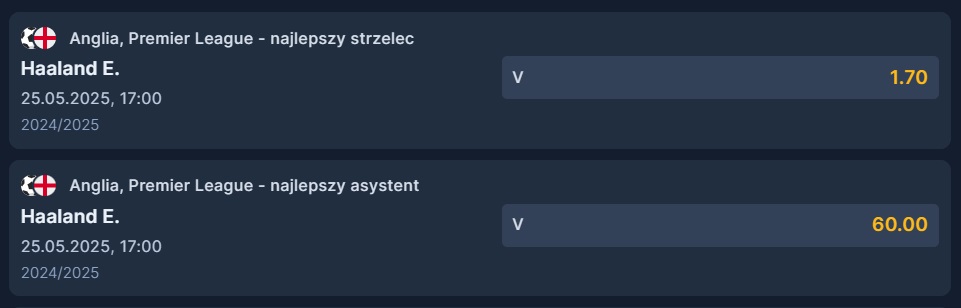 erling haaland zakłady premier league