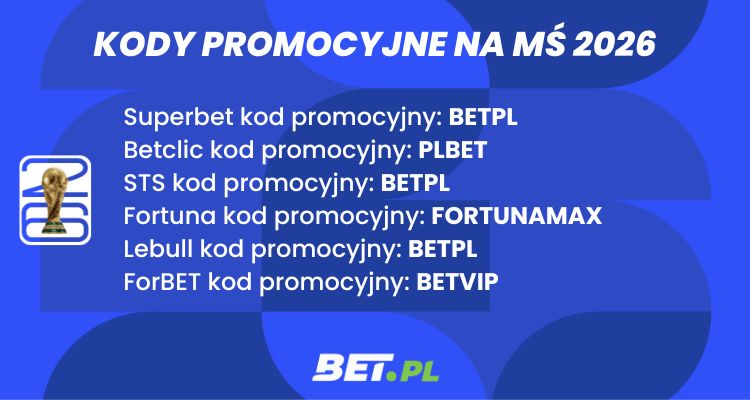 kody promocyjne na mistrzostwa świata 2026