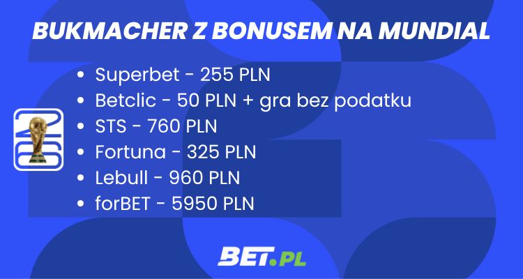bukmacher z bonusem na mundial 2026