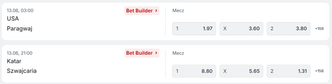 obstawianie mistrzostw świata 2026 w superbet