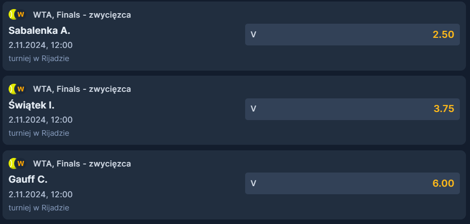 wta finals 2024 kursy bukmacherskie na zwycięzcę sts