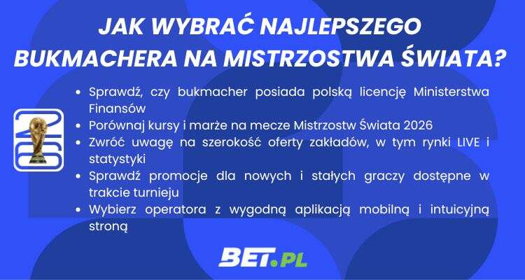 jak wybrać najlepszego bukmachera na mistrzostwa świata 2026?