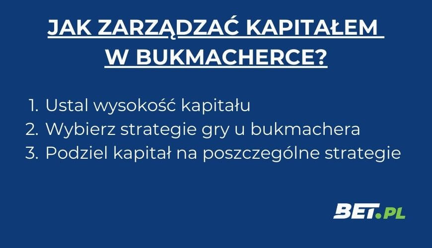 Jak zarządzać kapitałem w zakładach bukmacherskich?