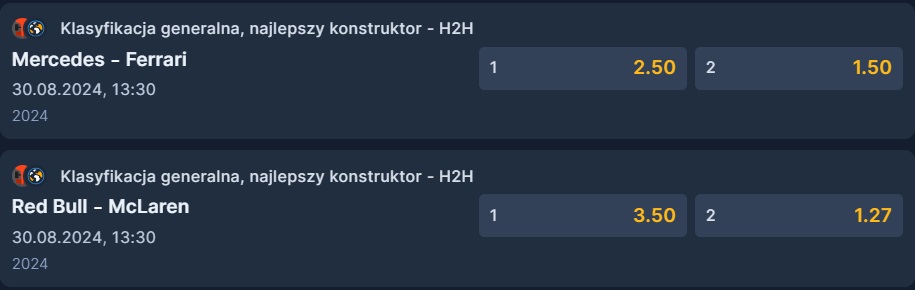 zakłady h2h formuła 1 sts 