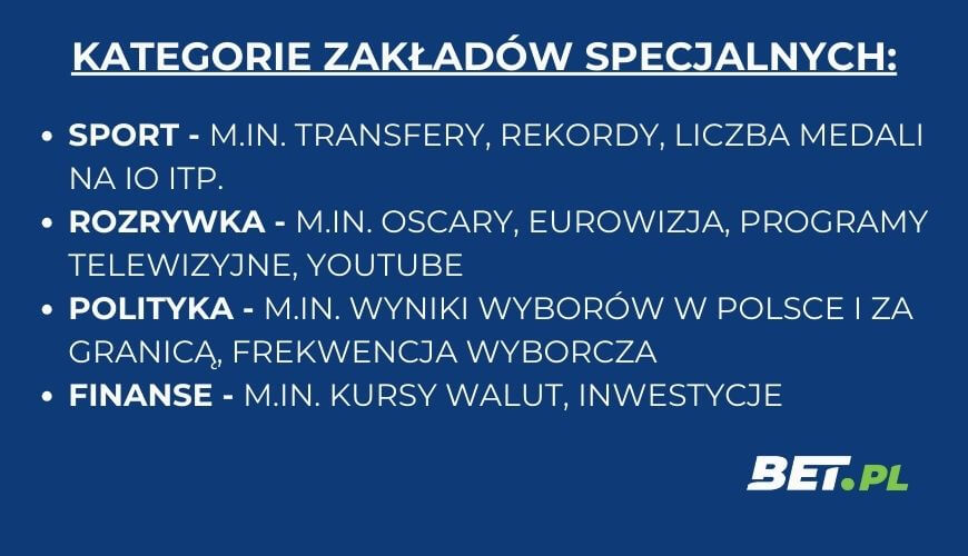 Zakłady specjalne - kategorie