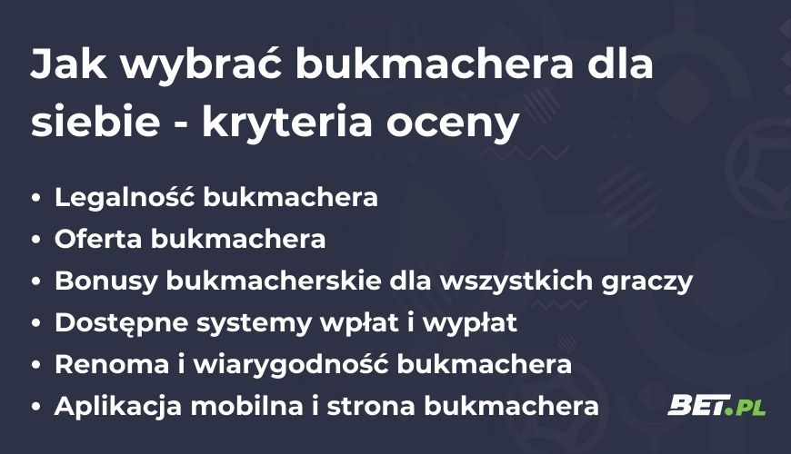 Bukmacher - kryteria oceny przy wyborze bukmacherów w Polsce