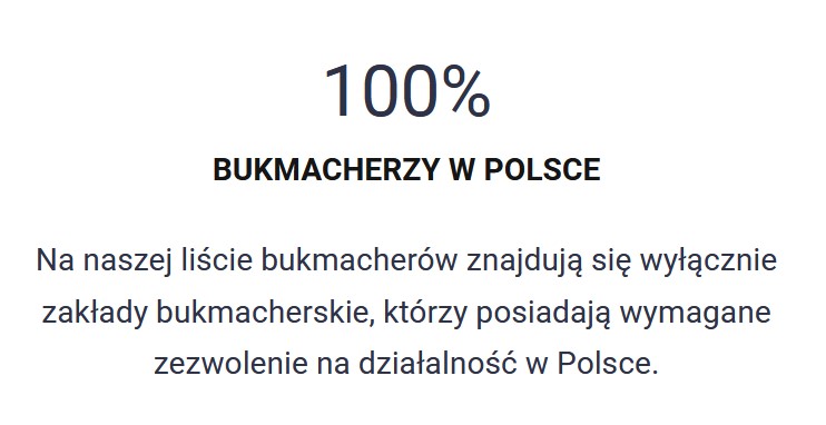 rejestracja u legalnych bukmacherów na Bet.pl