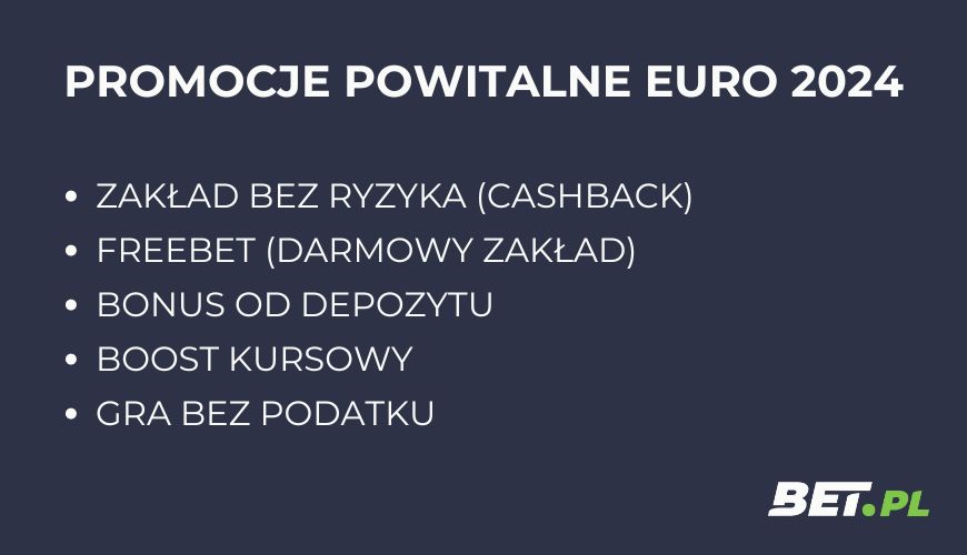 promocje powitalne euro 2024 bonusy mistrzostwa europy