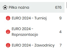 Euro 2024 typy w Betfanie