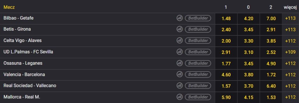 La Liga zakłady bukmacherskie w Fortunie