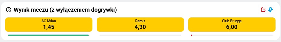 Betclic czy Fortuna? Kursy na piłkę nożną w Betclicu