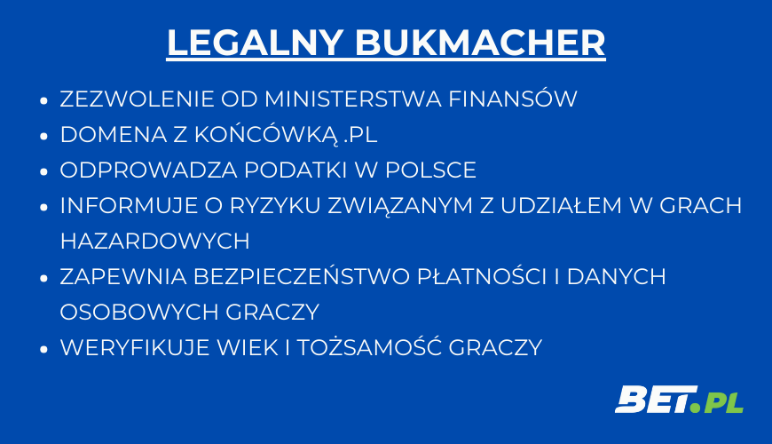 legalny bukmacher według ustawy hazardowej