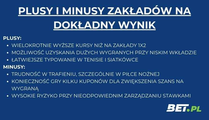 plusy i minusy zakładów na dokładny wynik