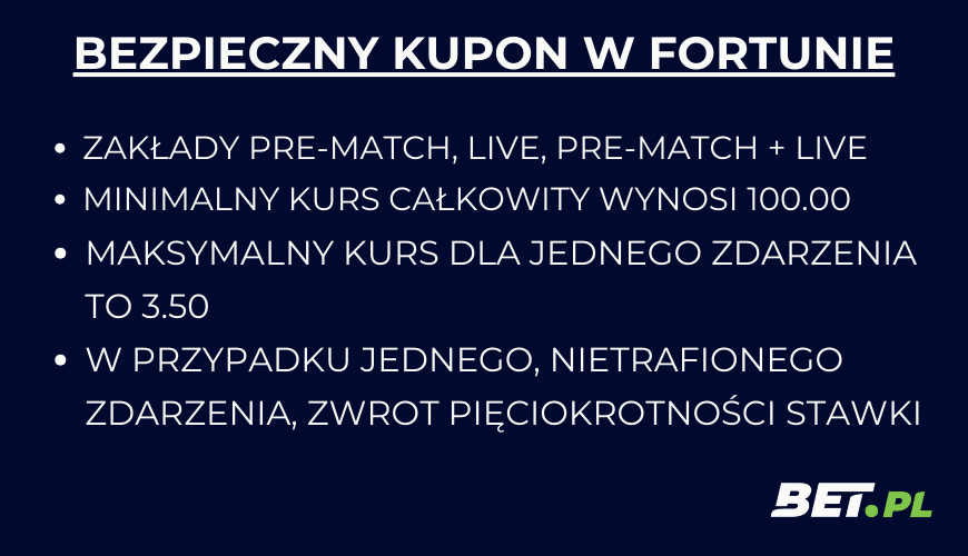 bezpieczny kupon fortuna