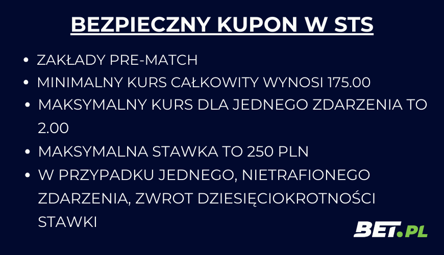 bezpieczny kupon sts