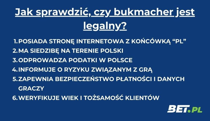 Jak sprawdzić legalność bukmachera