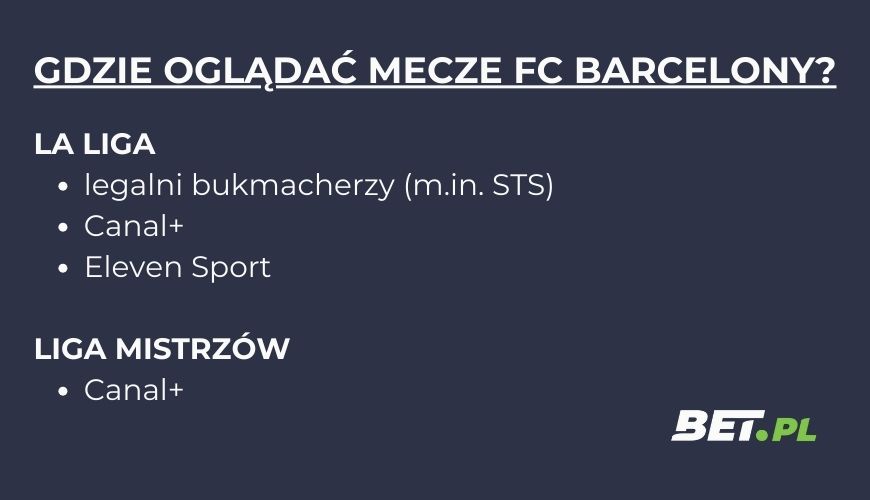 Gdzie oglądać mecze Barcelony? 