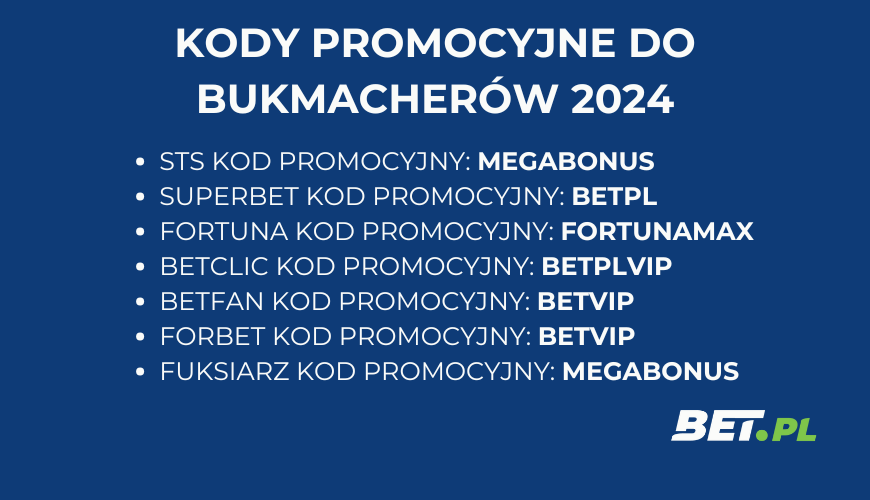 kody promocyjne do bukmacherów 2024