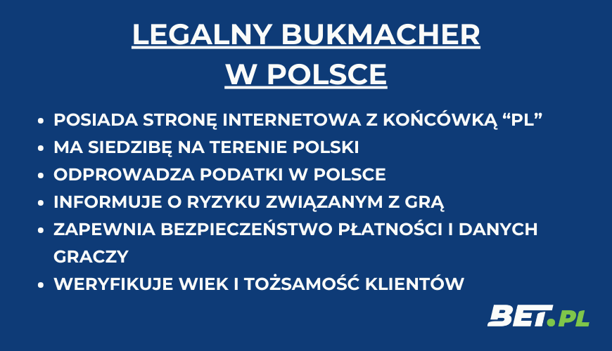 legalny bukmacher w polsce