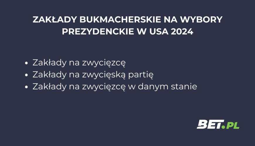 zakłady bukmacherskie na wybory prezydenckie w usa