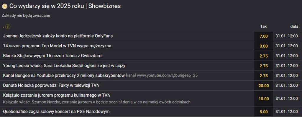 rozrywka zakłady bukmacherskie w Fortunie
