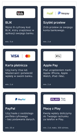 Metody płatności u bukmachera STS