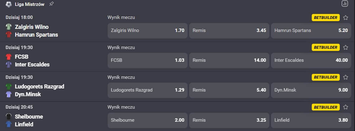 Liga Mistrzów obstawianie w Fortunie
