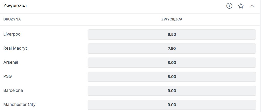 Liga Mistrzów zakłady bukmacherskie w Superbet