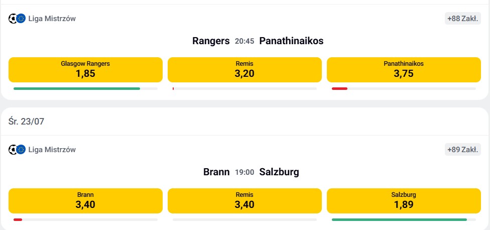 Liga Mistrzów zakłady bukmacherskie w Betclicu