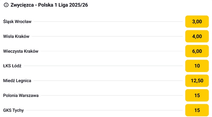 Betclic zakłady na 1 Ligę
