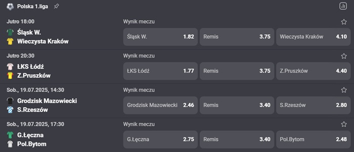Fortuna zakłady na 1 Ligę