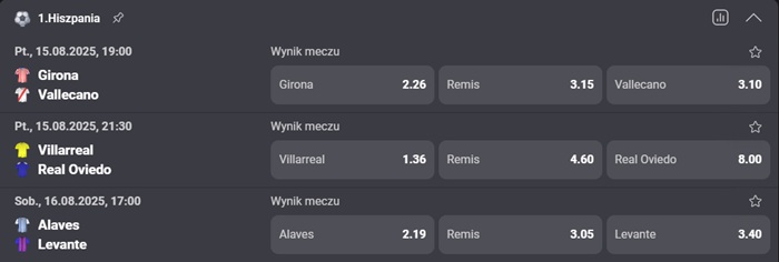 La Liga zakłady bukmacherskie w Fortunie