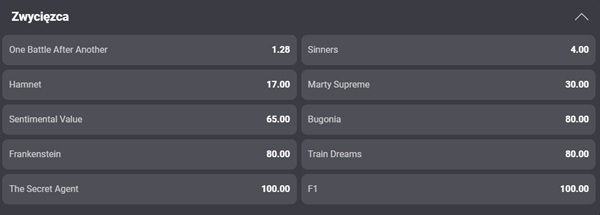 Oscary zakłady bukmacherskie w Fortunie