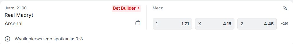 Real Madryt - Arsenal kursy bukmacherskie w Superbet