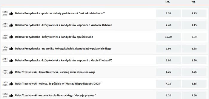 typy i kursy na debatę w fuksiarzu