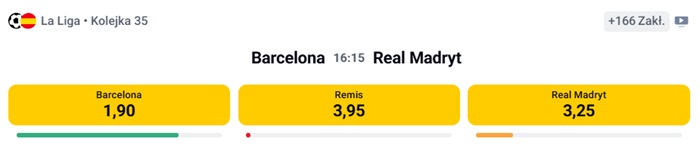 gdzie oglądać real madryt w betclic tv?