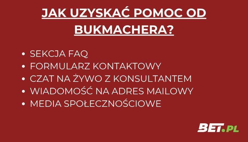 sposoby kontaktu z bukmacherem - jak uzyskać pomoc?