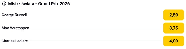 Betclic obstawanie F1 typy na mistrza świata kierowców 2026