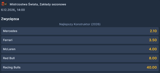 obstawianie F1 typy długoterminowe STS