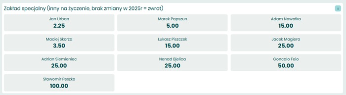 następca probierza zakład specjalny w betfanie