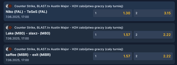 sts H2H zabójstwa graczy blast austin major 2025