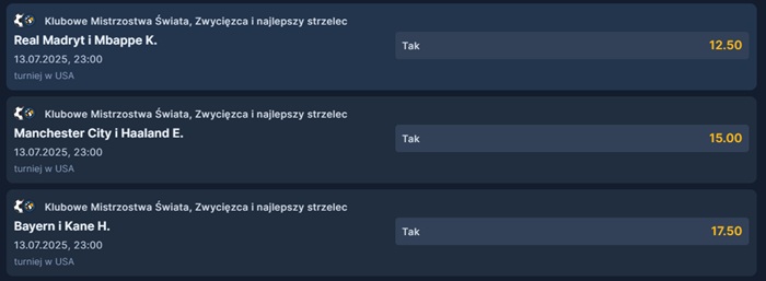 klubowe mistrzostwa świata zwycięzca i najlepszy strzelec według sts
