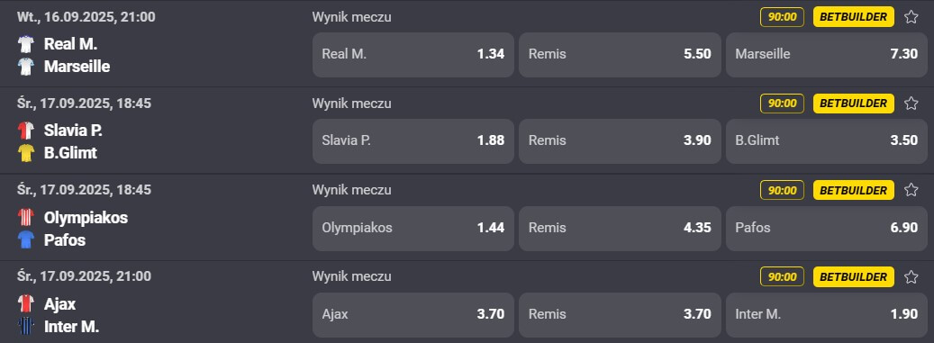 Liga Mistrzów zakłady bukmacherskie w Fortunie