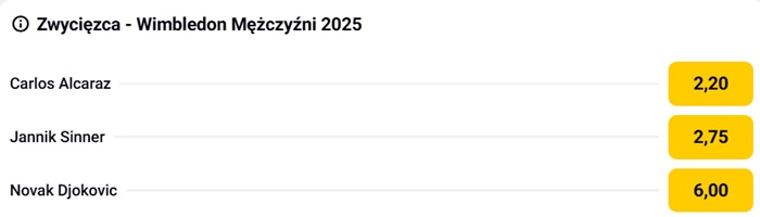 betclic typy i kursy na wimbledon 2025 atp