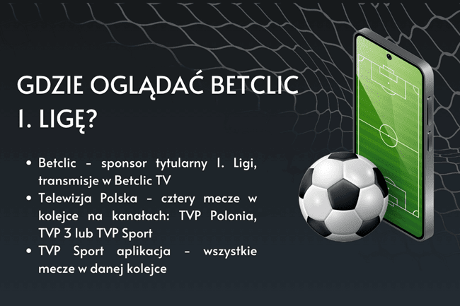 betclic 1 liga gdzie oglądać