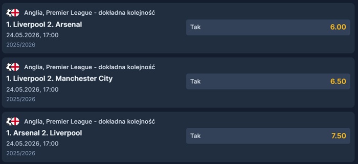 Premier League zakłady STS - dokładna kolejność w tabeli na koniec sezonu