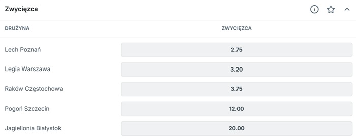 superbet typy i kursy na mistrzostwo polski ekstraklasa 2025/26
