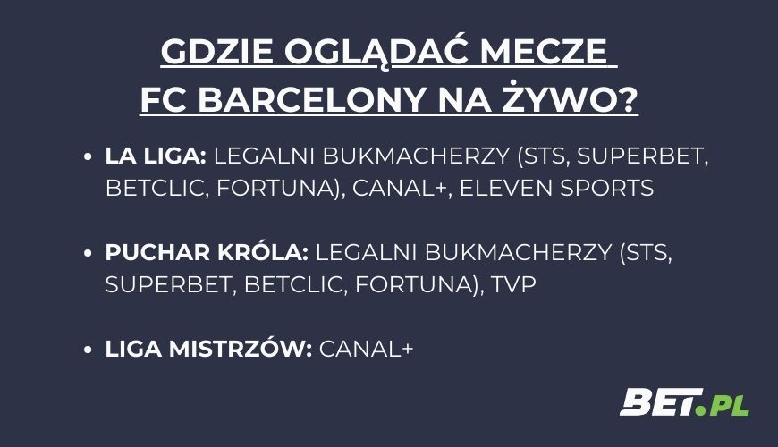 Gdzie oglądać FC Barcelonę?