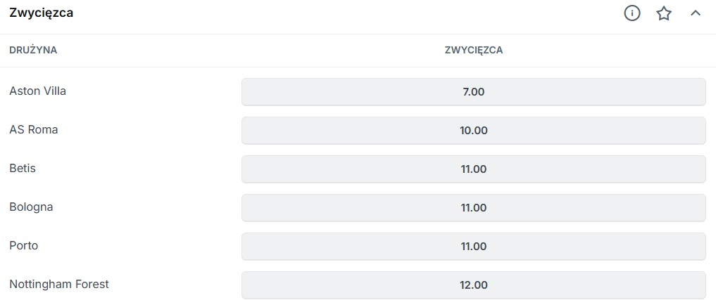 Liga Europy zwycięzca - kursy bukmacherskie