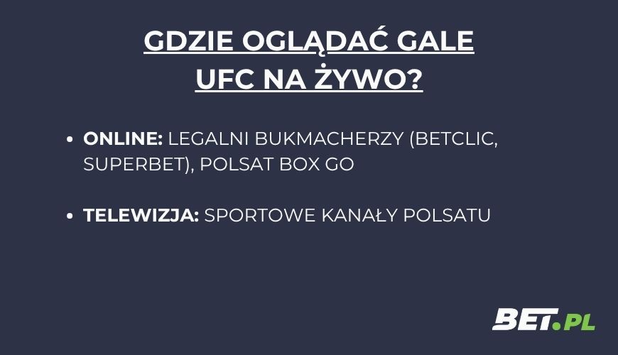 gdzie oglądać gale ufc na żywo?